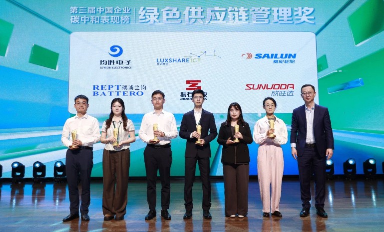 �ڲ������ - ����Ϊ��,רҵ����!