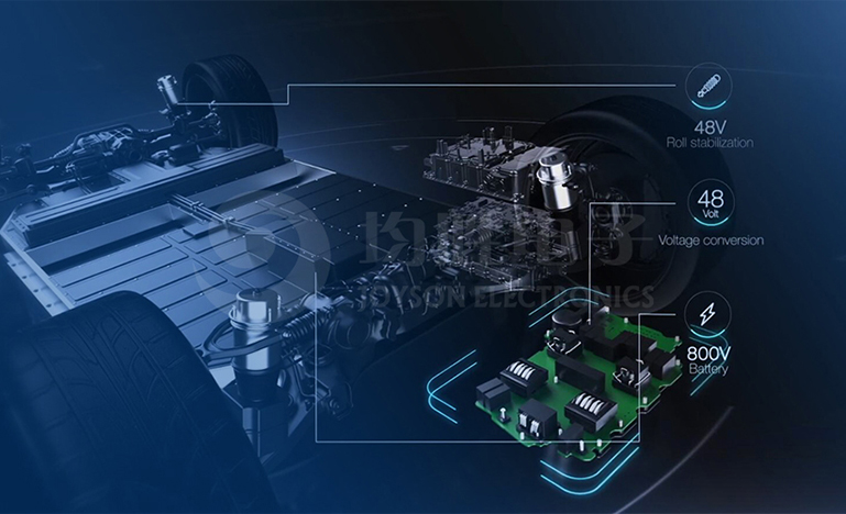 腾博会官网电子车载功率电子部件1 官网使用.jpg