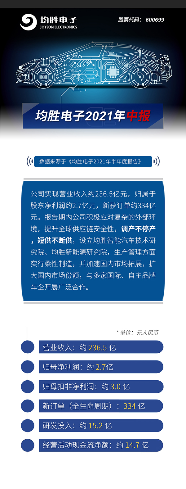 第1页 官网使用.jpg