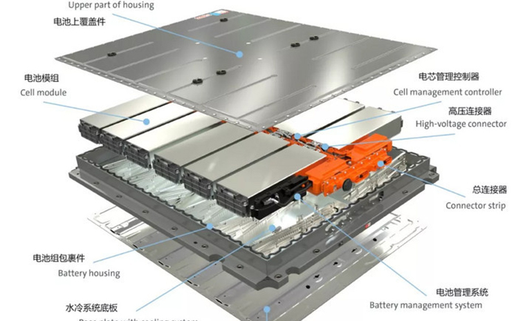 电池结构 官网使用.jpg