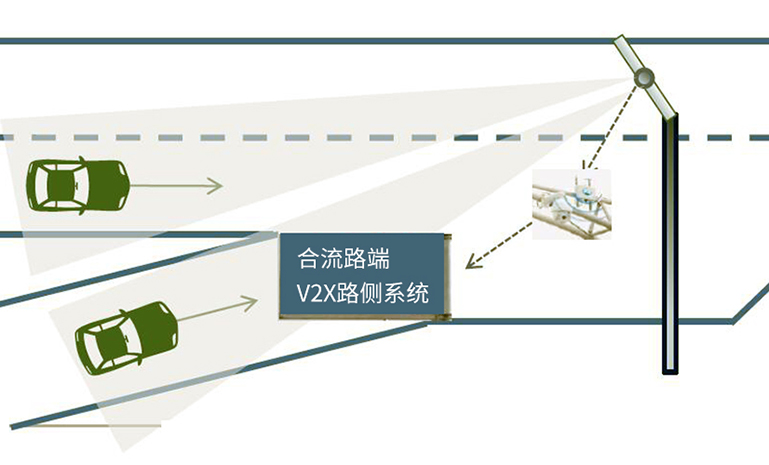 合流预警原图 官网使用.jpg