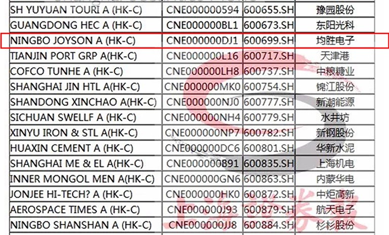 MSCI指数 aaaaa 官网使用.jpg