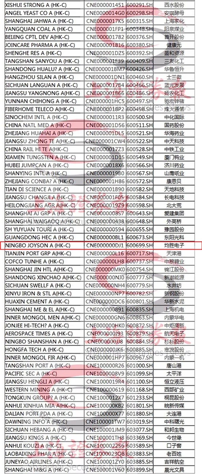 MSCI指数 aaaaa 官网使用1.jpg