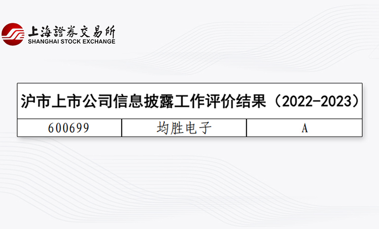 2022-2023年度信息披露事情评价效果 官网使用1.jpg