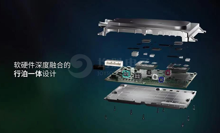 腾博会官网电子智能驾驶域控制器 官网使用.jpg