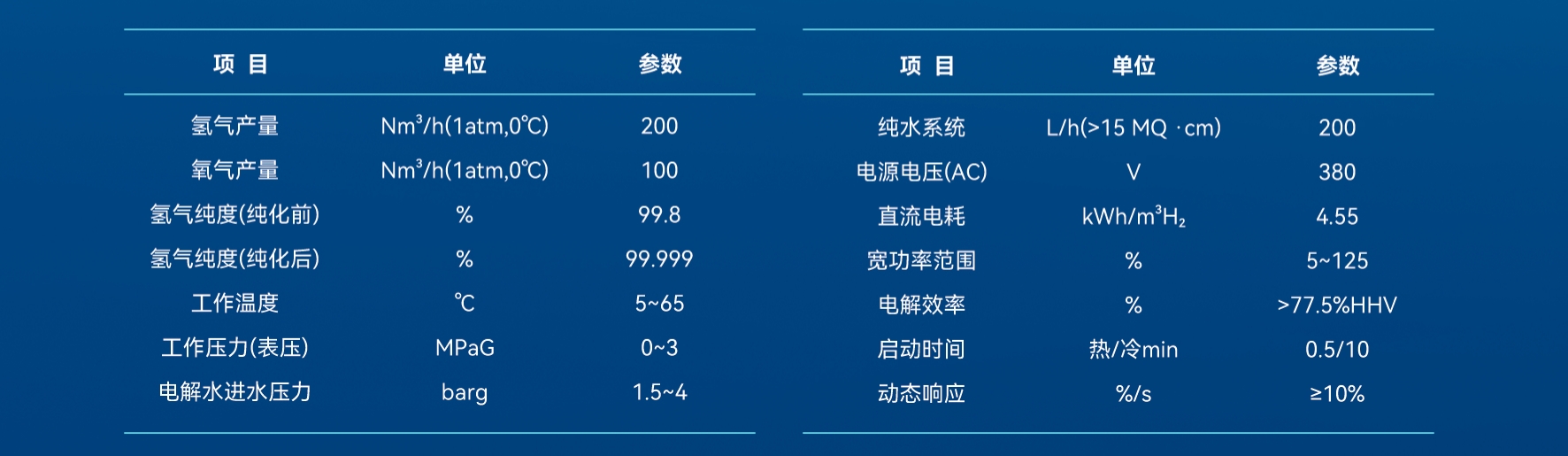 云顶集团(中国)官方网站