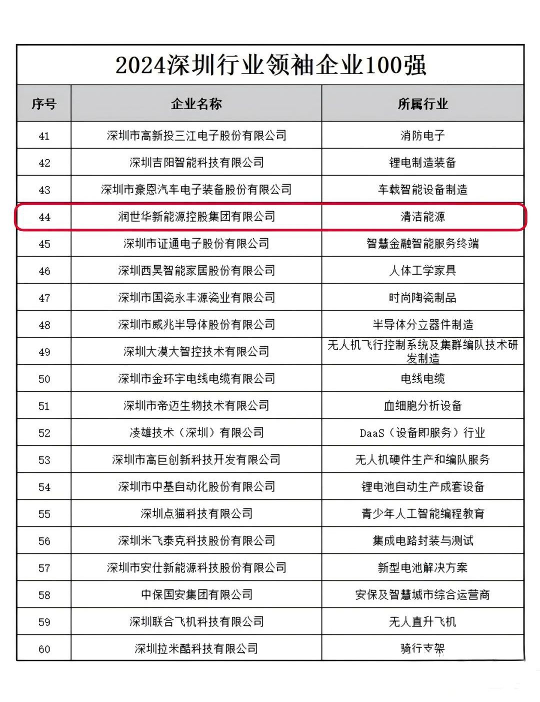 云顶集团(中国)官方网站